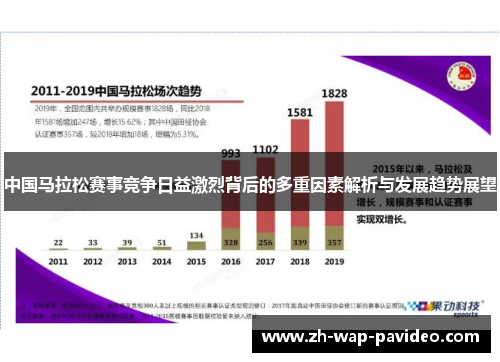 中国马拉松赛事竞争日益激烈背后的多重因素解析与发展趋势展望 中国马拉松赛事竞争日益激烈背后的多重因素解析与发展趋势展望