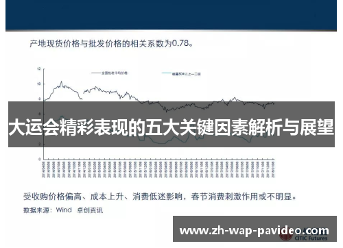 大运会精彩表现的五大关键因素解析与展望 大运会精彩表现的五大关键因素解析与展望