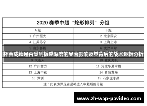 杯赛成绩是否受到板凳深度的显著影响及其背后的战术逻辑分析 杯赛成绩是否受到板凳深度的显著影响及其背后的战术逻辑分析