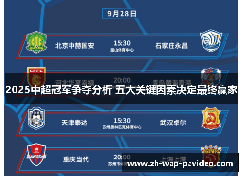 2025中超冠军争夺分析 五大关键因素决定最终赢家 2025中超冠军争夺分析 五大关键因素决定最终赢家