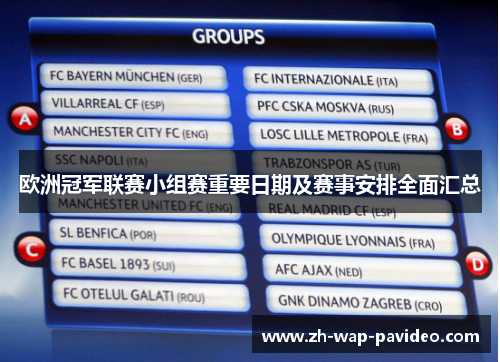 欧洲冠军联赛小组赛重要日期及赛事安排全面汇总