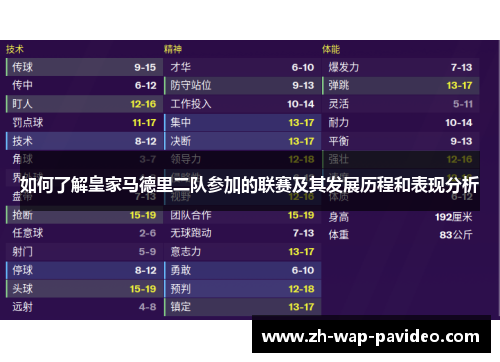 如何了解皇家马德里二队参加的联赛及其发展历程和表现分析 如何了解皇家马德里二队参加的联赛及其发展历程和表现分析