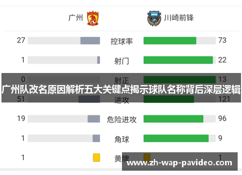 广州队改名原因解析五大关键点揭示球队名称背后深层逻辑 广州队改名原因解析五大关键点揭示球队名称背后深层逻辑