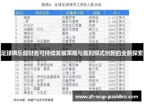 足球俱乐部财务可持续发展策略与盈利模式创新的全新探索