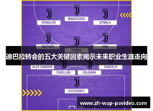 迪巴拉转会的五大关键因素揭示未来职业生涯走向