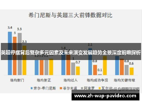 英超停摆背后复杂多元因素及未来演变发展趋势全景深度前瞻探析