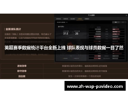 英超赛季数据统计平台全新上线 球队表现与球员数据一目了然