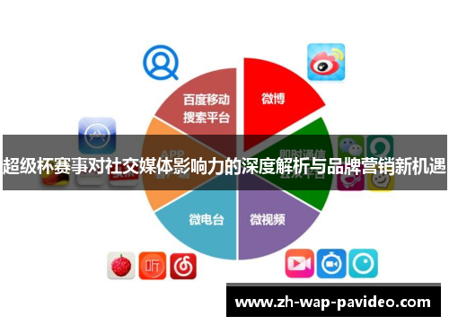 超级杯赛事对社交媒体影响力的深度解析与品牌营销新机遇