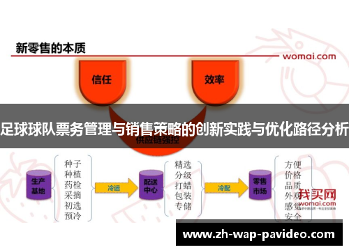 足球球队票务管理与销售策略的创新实践与优化路径分析